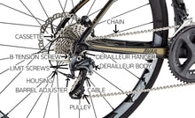 Load image into Gallery viewer, Rear 6 / 7 Speed Falcon MR-22 Bicycle Derailleur - Live 4 Bikes