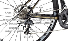 Load image into Gallery viewer, Shimano ALTUS RD-M370-SGS Derailleur Rear 9 spd Silver - Live 4 Bikes