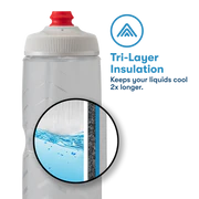 Load image into Gallery viewer, Polar Sports Insulated Water Bottle 24oz Tempo - Live4Bikes