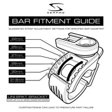 Load image into Gallery viewer, Serfas SL-80 Starter Headlight Handlebar Mount -Live4Bikes