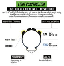 Load image into Gallery viewer, Tubeless Ready Tire Folding 29x2.5 / 27.5x2.4| Deluim MTB E-bike