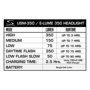 Serfas USM-350 E-Lume 350 Headlight -Live4Bikes