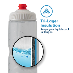 Polar Sports Breakaway Insulated 24oz Water Bottle -Live4Bikes